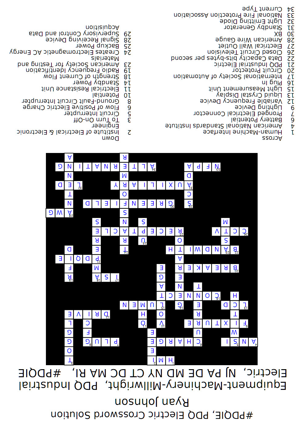 PDQIE Crossword Puzzle Solution Upside Down